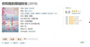 2018成人视频,年度盘点与行业洞察